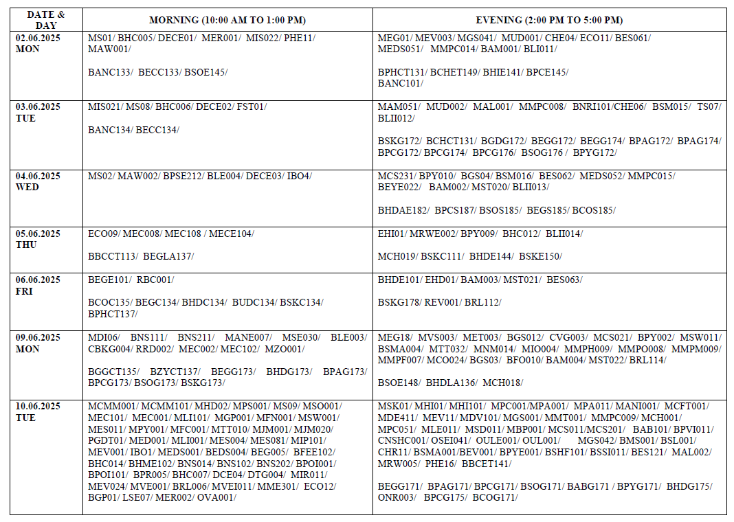 IGNOU Exam Date Sheet